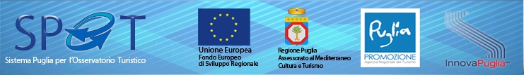 SPOT (Sistema Puglia per l'Osservatorio Turistico) SPOT (Sistema Puglia per l'Osservatorio Turistico)